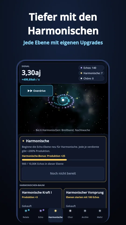 Der Tab Harmonische, die zweite Prestige-Ebene, mit eigenem Baum