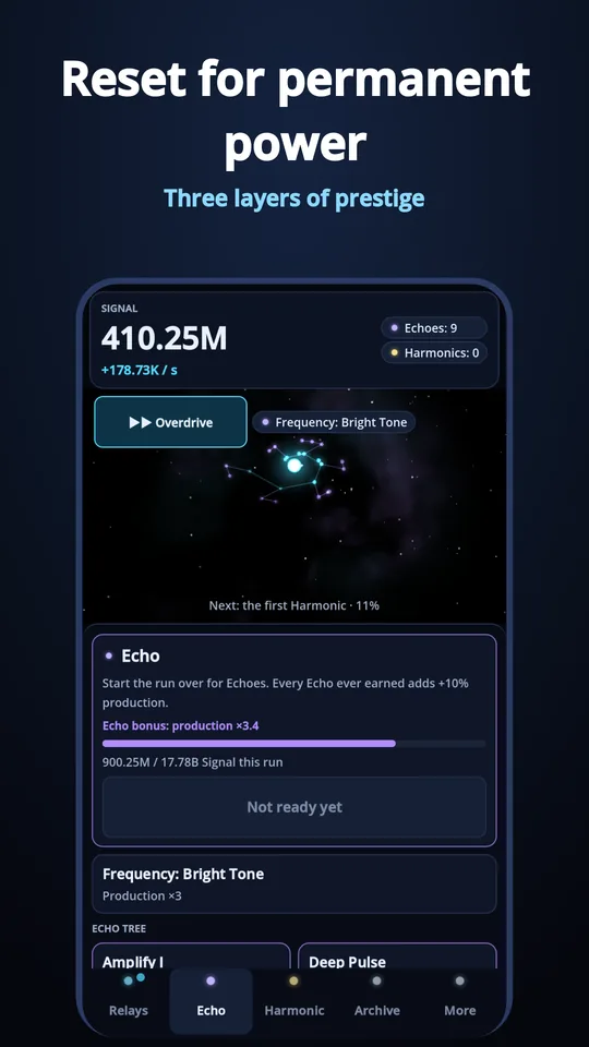 The Echo tab offering a reset for permanent power, with an upgrade tree below