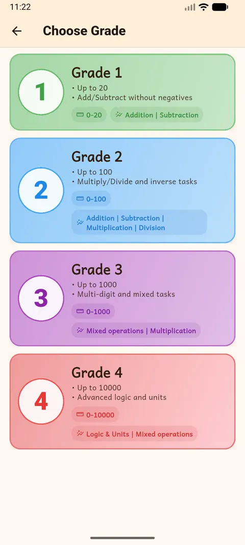 Recheneule grade selection: grades 1 to 4, each with its number range and operations.